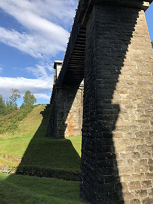 Loch Ard loop via Uamh Mhor. 