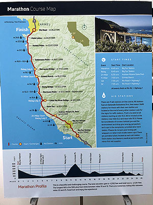 Big Sur Marathon. 538_sm_04.jpg